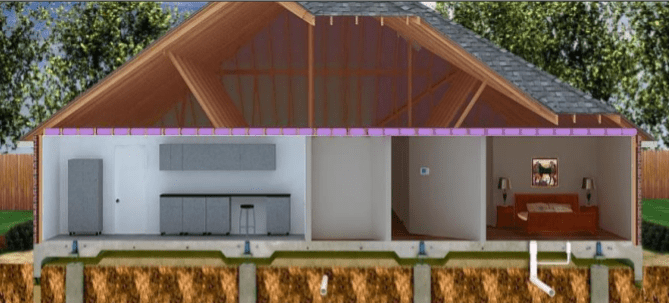 Cross-section of a house showing kitchen and bedroom, roof structure, plumbing, foundation with soil layers underneath, and detailed pier installation supporting the structure.
